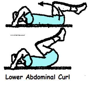 Lower abdominal curl